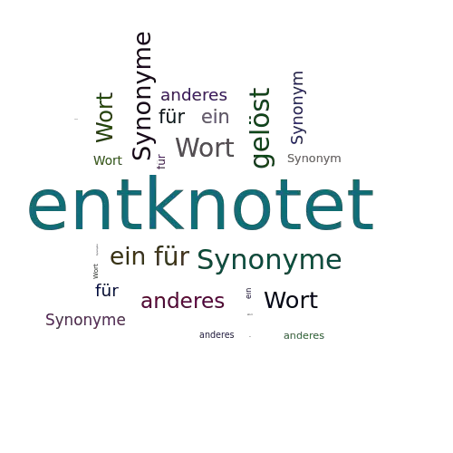 Ein anderes Wort für entknotet - Synonym entknotet