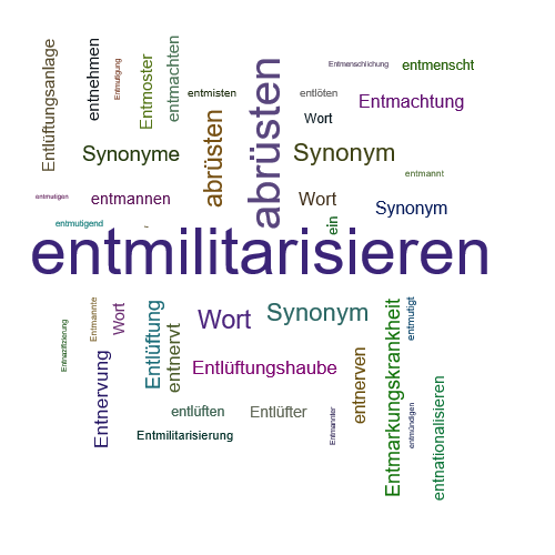 Ein anderes Wort für entmilitarisieren - Synonym entmilitarisieren