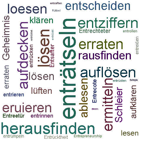 Entratseln Synonym Lexikothek Ein Anderes Wort Fur Entratseln