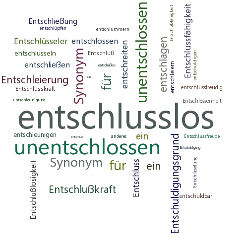 Ein anderes Wort für entschlusslos - Synonym entschlusslos