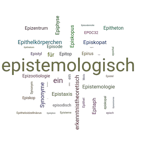 Ein anderes Wort für epistemologisch - Synonym epistemologisch
