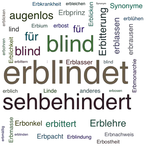 Ein anderes Wort für erblindet - Synonym erblindet