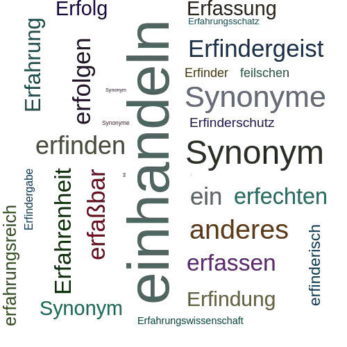 Ein anderes Wort für erfeilschen - Synonym erfeilschen