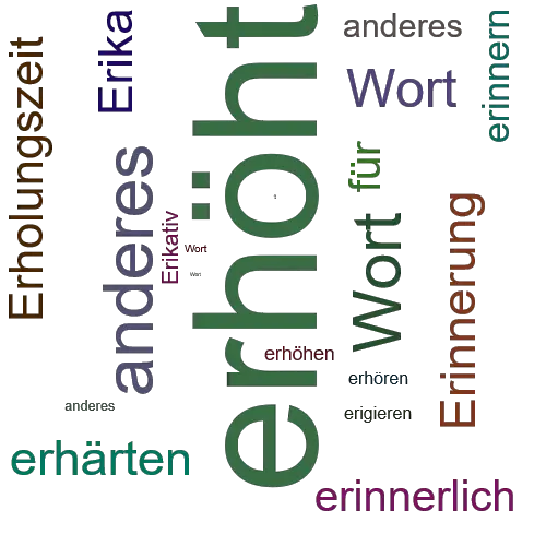 Ein anderes Wort für erhöht - Synonym erhöht