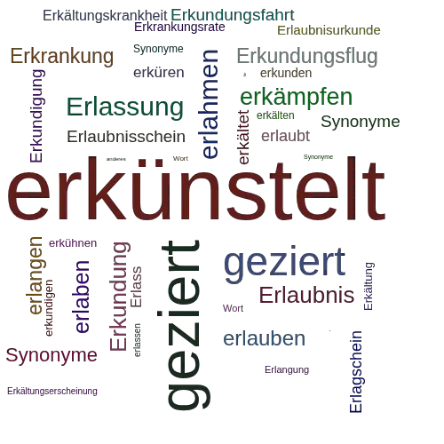 Ein anderes Wort für erkünstelt - Synonym erkünstelt