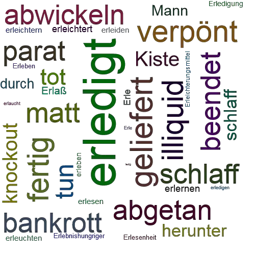 ANDERES WORT FÜR: FLIRT Kreuzworträtsel - Lösung mit Buchstaben | Rägundica.de