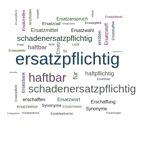 Ein anderes Wort für ersatzpflichtig - Synonym ersatzpflichtig