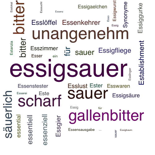 Ein anderes Wort für essigsauer - Synonym essigsauer