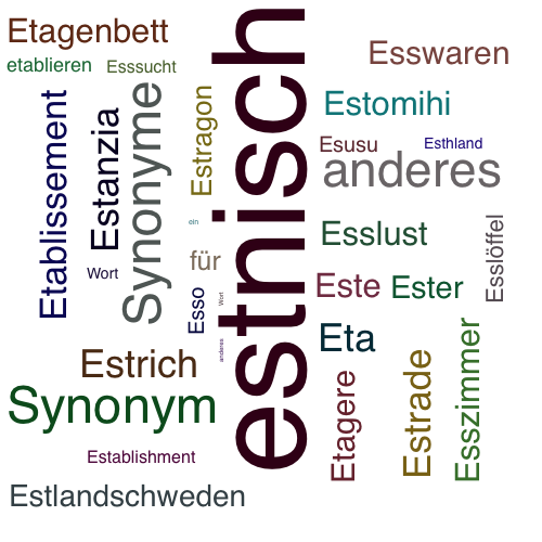 Ein anderes Wort für estnisch - Synonym estnisch