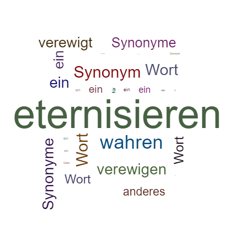 Ein anderes Wort für eternisieren - Synonym eternisieren