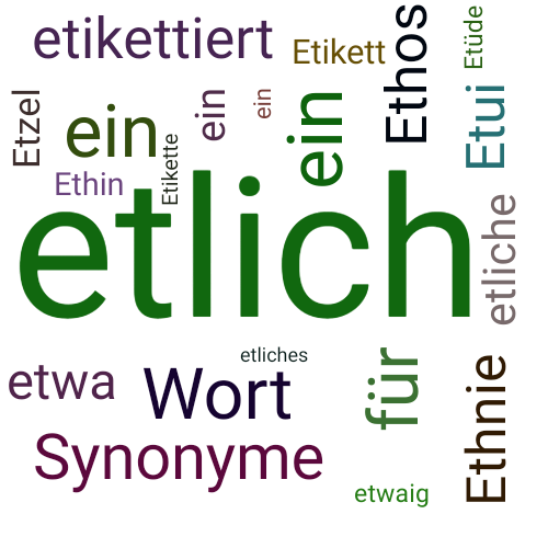 Ein anderes Wort für etlich - Synonym etlich