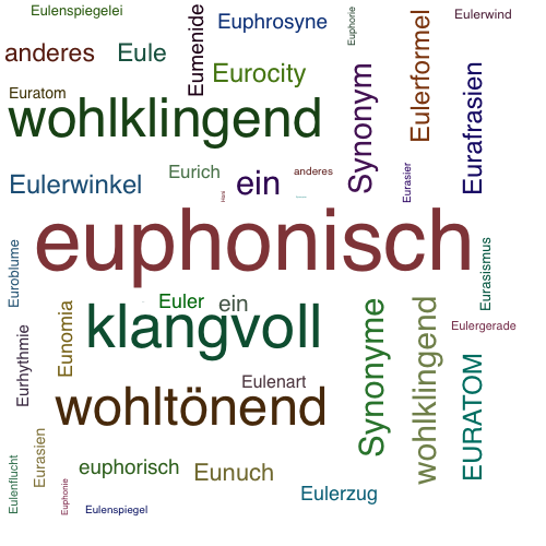 Ein anderes Wort für euphonisch - Synonym euphonisch