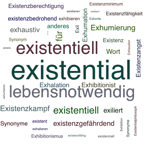 Ein anderes Wort für existential - Synonym existential