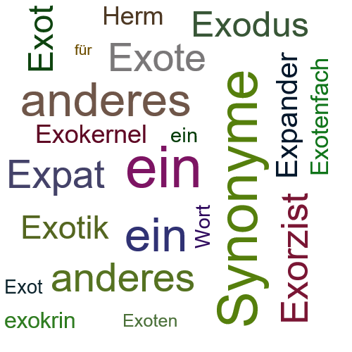 Ein anderes Wort für exotherm - Synonym exotherm
