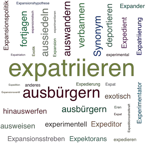 Ein anderes Wort für expatriieren - Synonym expatriieren