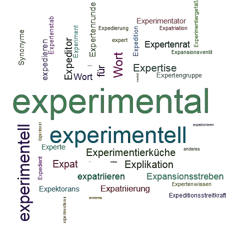 Ein anderes Wort für experimental - Synonym experimental