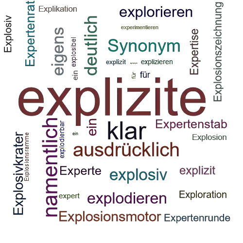 Ein anderes Wort für explizite - Synonym explizite