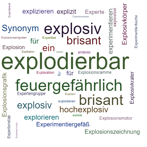 Ein anderes Wort für explodierbar - Synonym explodierbar
