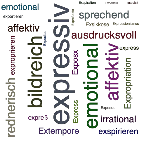 Ein anderes Wort für expressiv - Synonym expressiv