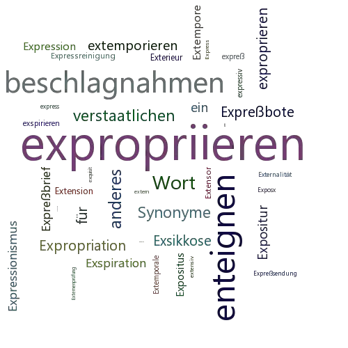 Ein anderes Wort für expropriieren - Synonym expropriieren