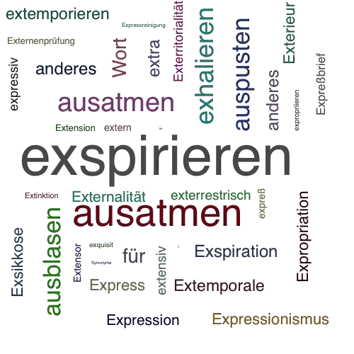 Ein anderes Wort für exspirieren - Synonym exspirieren