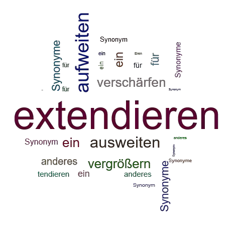 Ein anderes Wort für extendieren - Synonym extendieren