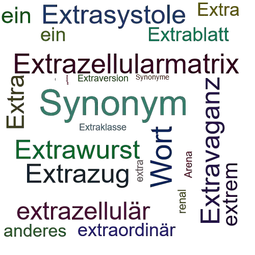 Ein anderes Wort für extrarenal - Synonym extrarenal