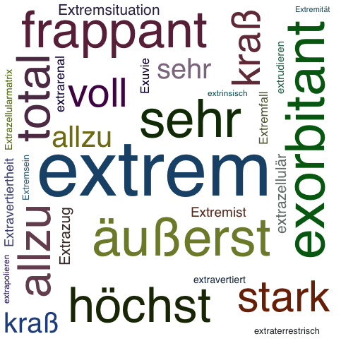 Ein anderes Wort für extrem - Synonym extrem