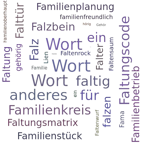 Ein anderes Wort für familienangehörig - Synonym familienangehörig