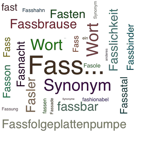 Ein anderes Wort für fassförmig - Synonym fassförmig