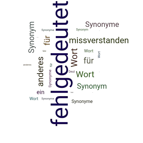 Ein anderes Wort für fehlgedeutet - Synonym fehlgedeutet