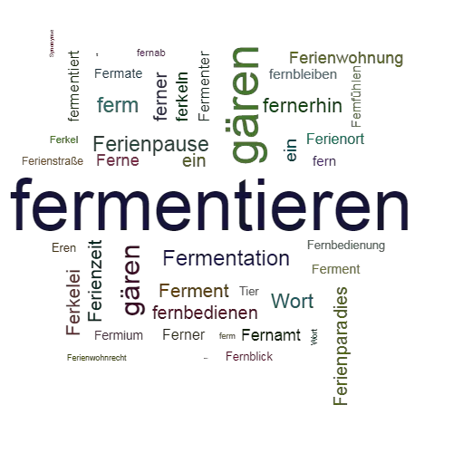Ein anderes Wort für fermentieren - Synonym fermentieren