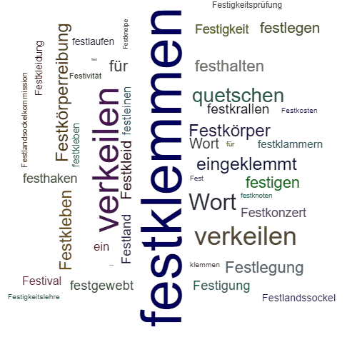 Ein anderes Wort für festklemmen - Synonym festklemmen