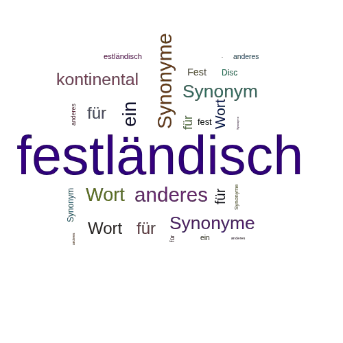 Ein anderes Wort für festländisch - Synonym festländisch