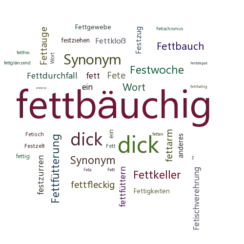 Ein anderes Wort für fettbäuchig - Synonym fettbäuchig