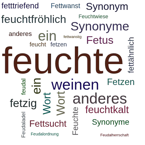 Ein anderes Wort für feuchte - Synonym feuchte