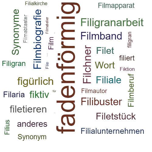 Ein anderes Wort für filiform - Synonym filiform