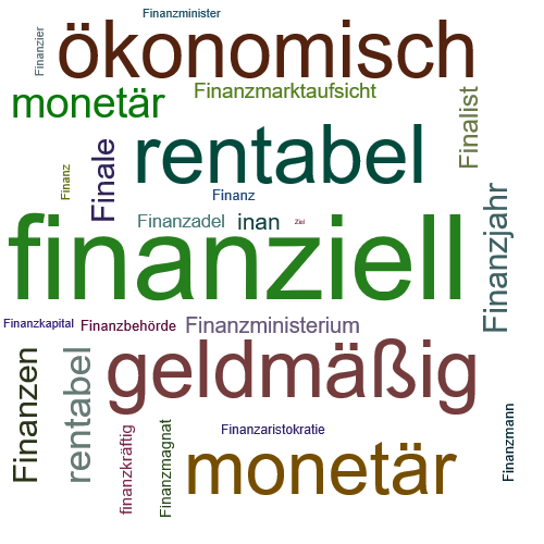 Ein anderes Wort für finanziell - Synonym finanziell