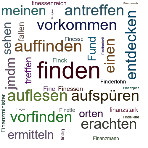 Ein anderes Wort für finden - Synonym finden