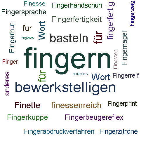 Ein anderes Wort für fingern - Synonym fingern