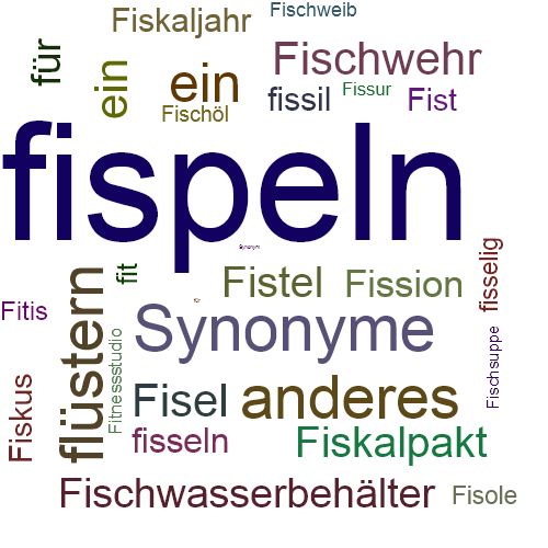 Ein anderes Wort für fispeln - Synonym fispeln