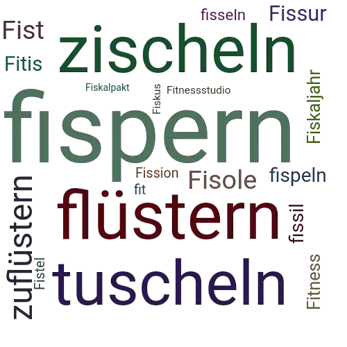 Ein anderes Wort für fispern - Synonym fispern