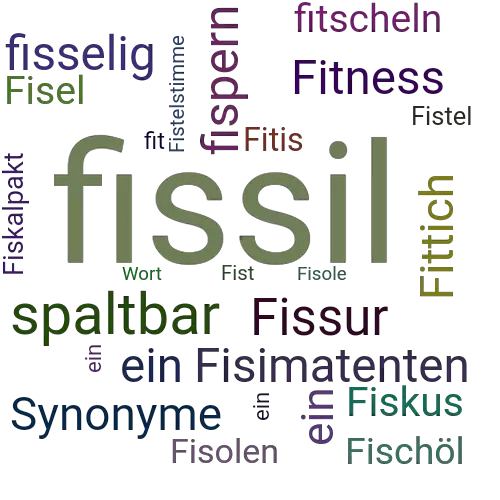 Ein anderes Wort für fissil - Synonym fissil