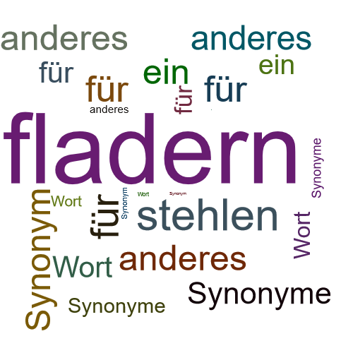 Ein anderes Wort für fladern - Synonym fladern