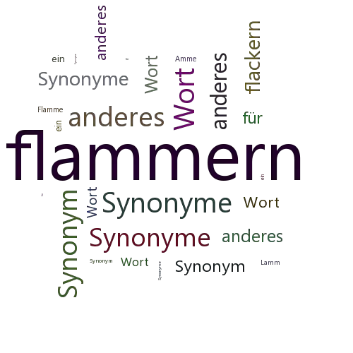 Ein anderes Wort für flammern - Synonym flammern