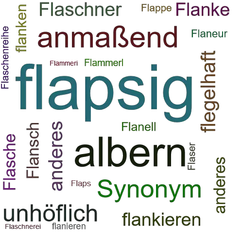 Ein anderes Wort für flapsig - Synonym flapsig