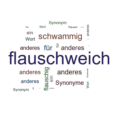 Ein anderes Wort für flauschweich - Synonym flauschweich