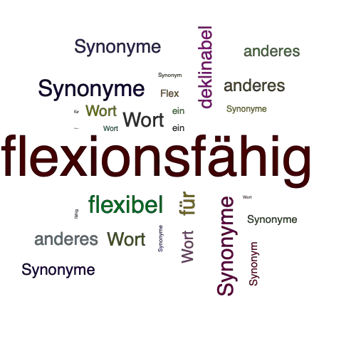 Ein anderes Wort für flexionsfähig - Synonym flexionsfähig