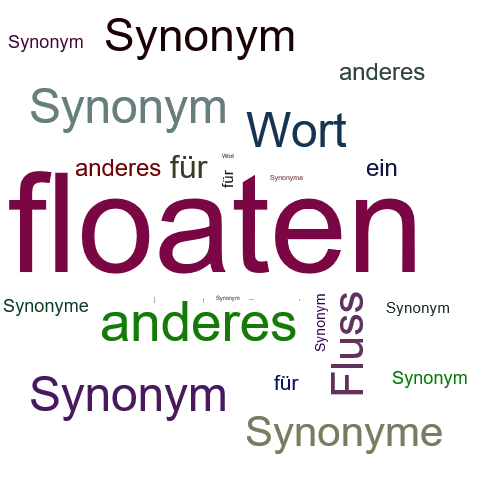 Ein anderes Wort für floaten - Synonym floaten