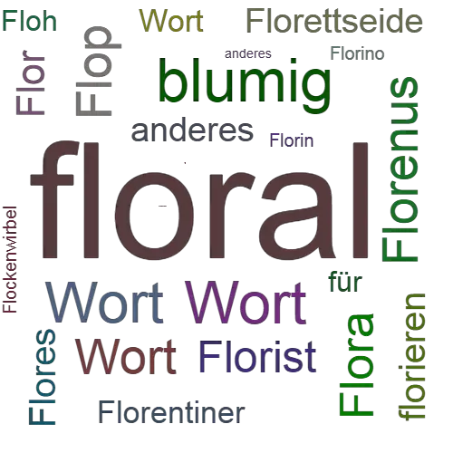 Ein anderes Wort für floral - Synonym floral
